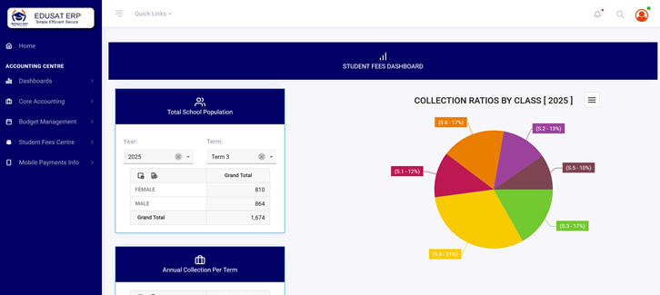 Finance & Fees Management